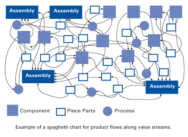 diagram, engineering drawing