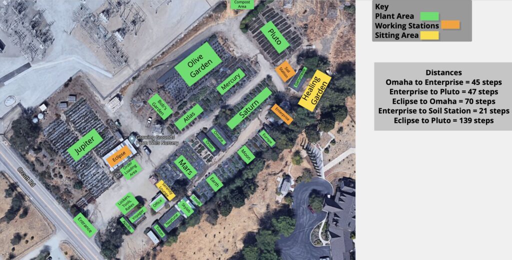 Map of nursery