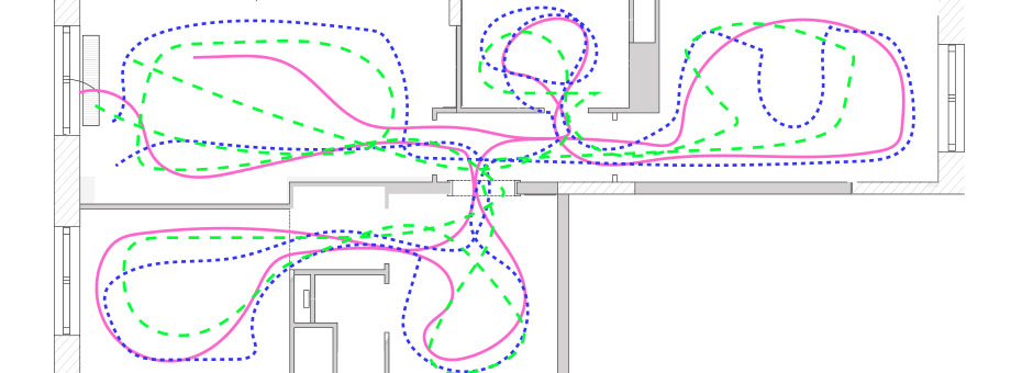 Value Stream Walk, Management Walk or….Just Walking Around?