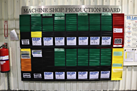 manufacturing kanban