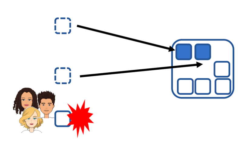 How can kanban be useful in software since we never produce the same part twice?