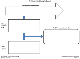 Problem Definition Worksheet