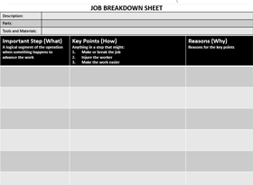 Template of Job Breakdown Sheet