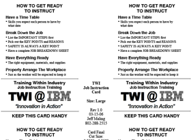 TWI Job Instruction Card